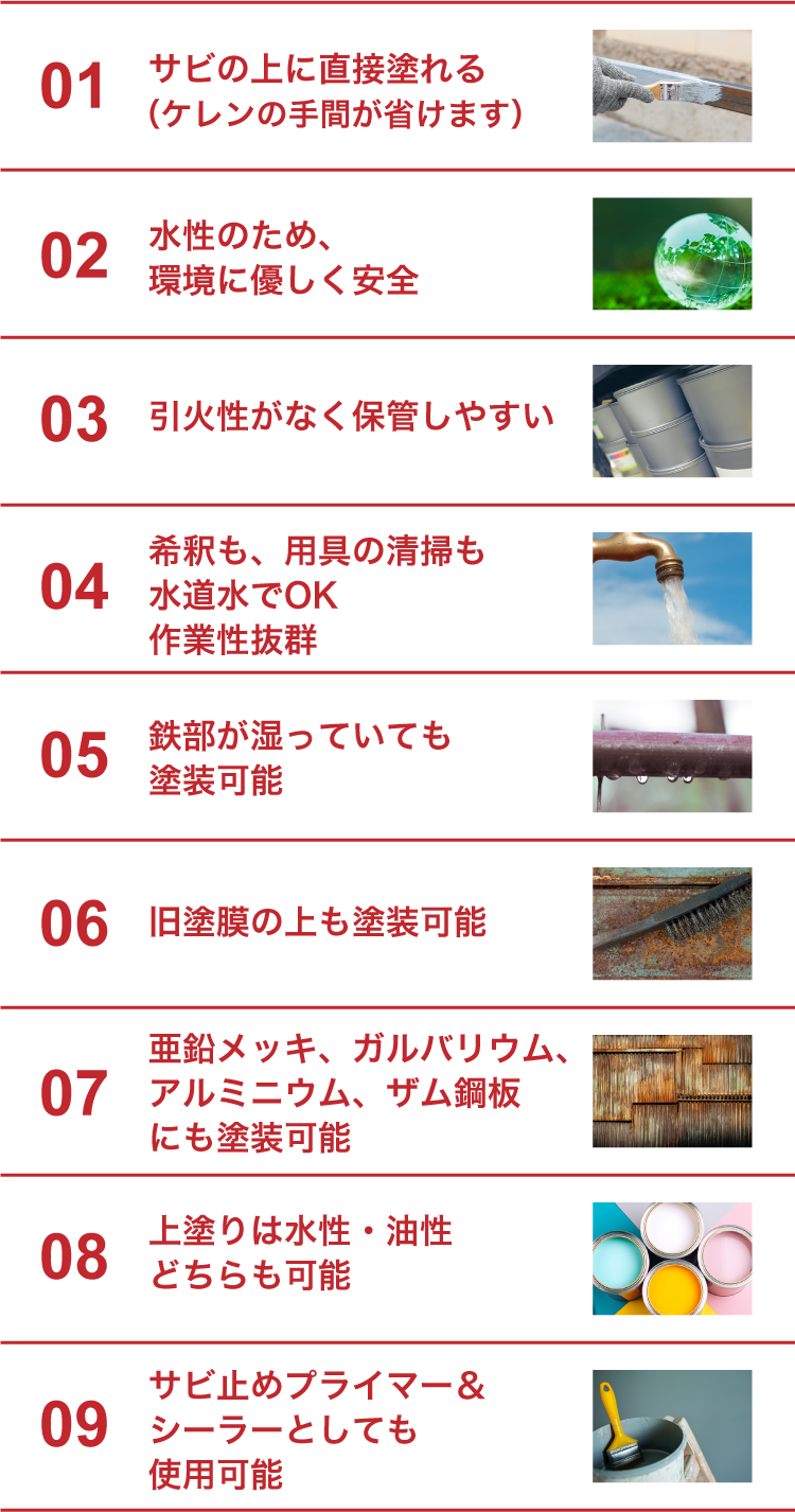 さび落とし 錆止め 困難な時はサビキラープロ 水性 速乾 ケレン作業無しで直接塗装 Ban Zi