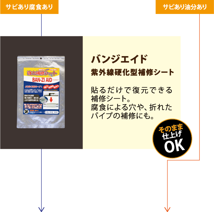 正規輸入品ウェッジウッド フロレンティーン ターコイズ スクエア プレート 皿 27cm 結婚祝い プレゼント 50102609905 - 3