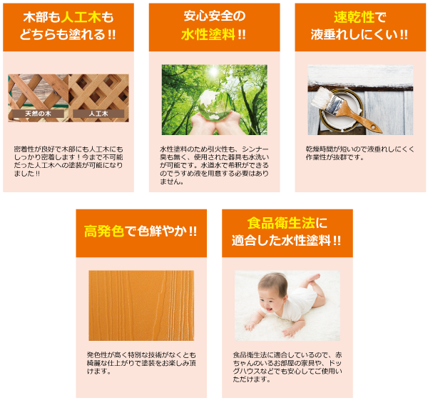 人工木に塗れる塗料！「ALL WOOD」新登場！ | BAN-ZI