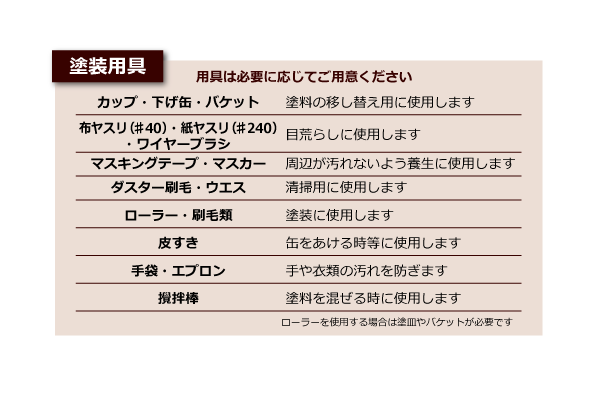 超目玉枠】 BANーZI 木部 人工木用塗料 ALL WOOD 16kg オフホワイ ト25-92B KALWK16D1 3701679 法人  事業所限定 外直送元