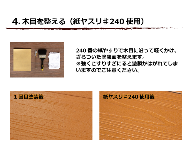 当店だけの限定モデル ＢＡＮーＺＩ 木部 人工木用塗料 ＡＬＬ ＷＯＯＤ １６ｋｇ オーク １７−４０Ｄ 〔品番:K-ALW K16E2〕  3698585 法人 事業所限定,直送元